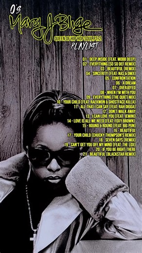 TOP 20 Mary J. Blige songs (playlist by O) #maryjblige #rnbmusic #rnbclassics #hiphopsoul #remixes