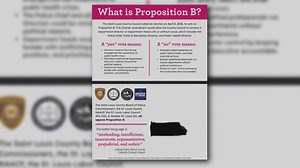 Sam Page files motion to dismiss indictment in Prop B mailer case