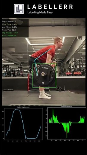 AI Gym Coach: Deadlift form Analyzer