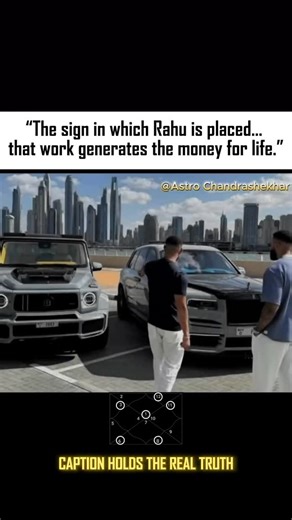 Chandrashekhar Joshi | Saturn Karma | KP Astrology on Instagram: "WhatsApp +919752581943 for a paid consultation “The sign in which Rahu is placed… that work generates the money for life.” WHAT RAHU REPRESENTS Rahu represents obsession, ambition, shortcuts, foreign connections, risk-taking, technology, manipulation and mass influence. It shows how you chase money — and how money chases you. ⚖️ WHEN RAHU IS WEAK A weak Rahu pushes a person into: • Wrong career choices • Fake shortcuts that fail •