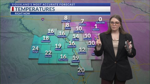 Your evening forecast with Taylor King @ 5:30 PM - 12/7/25