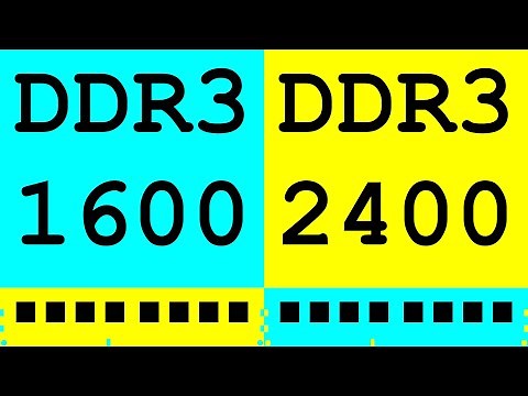 DDR3 1600 vs DDR3 2400 | Tested in 8 Games
