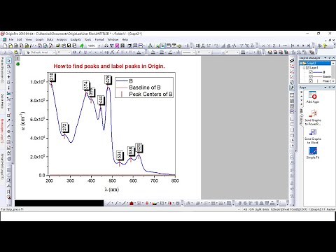 How to find peaks and label peaks of UV-vis. and FTIR spectra in Origin software