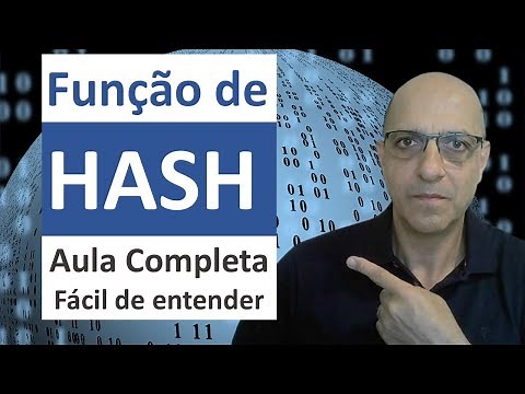 Função de Hash - MD5 e SHA - Código HMAC - Aula completa
