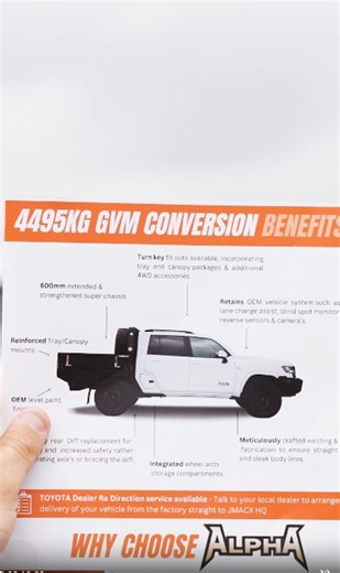 🚨 Not your average 300 Series 🚨 This is Australia’s #1 dual cab conversion, engineered, tested, and SSM-approved nationwide. That's right every inch of this build boasts performance. The benefits? 💥 600mm chassis extension 💥 4495kg GVM | 8995kg GCM I 4500kg BTC 💥 2850kg rated rear axle 💥 Available pre & post rego ⁠ 💥 LS16 post rego GCM approval⁠ 👑 JMACX 4495GVM upgrade ▫️ 2/3-inch lift⁠ ▫️ Alpha Electric or Manual shock option⁠ ▫️ JMACX Differential Housing⁠ 2800KG rating ⁠ ▫️ @torqit ex