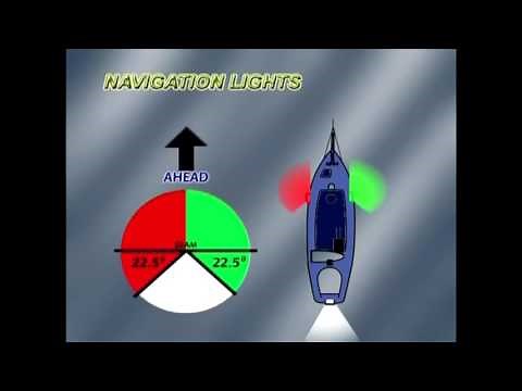 Jetski Licence Qld S2.1.3 - Allstate Boat Licensing & Training