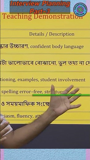 WBSSC / WBSLST Demonstration & Interview Planning