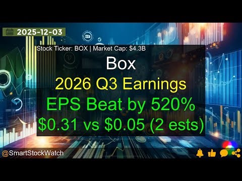 Box (BOX|$4.3B) - 2026 Q3 Earnings Analysis