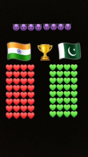 tu power ki baat kar rahe hai india vs pakistan 🇮🇳❤️🇵🇰💚
