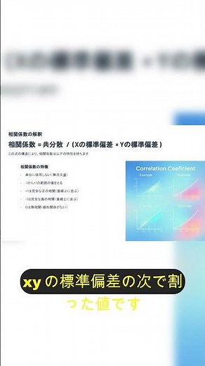 【DS検定】統計学の切り札！ベイズの定理の考え方を1分で完全理解 #ysdata