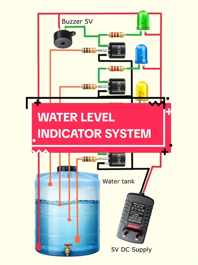 Water Level Indicator with Buzzer Using BC547 Transistor #diy #diyelectronics #fyp