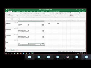 78 Fixed Assets Depreciation Adjustments, Transactions