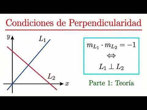 Condiciones de Perpendicularidad | Teoría
