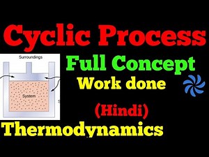 cyclic process
