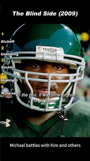 The Blind Side (2009)