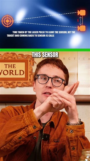 LiDAR Explained in 30 Seconds | Bench Mark