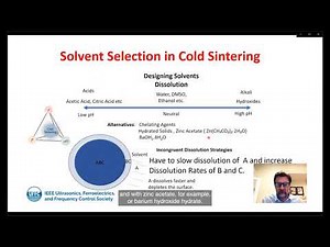 Cold Sintering of Functional Materials: A Path to a Possible Sustainable Future - Clive Randall