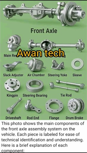 Streamline Your Ride: Discover the User-Friendly Front Axle Assembly!"
