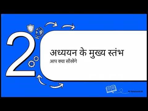 M A Defence and Strategic Studies