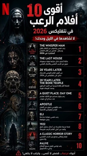 🔥 أقوى 10 أفلام رعب على نتفليكس 2026 | لن تجرؤ على مشاهدتها وحدك ليلًا! 😱 #movie #horror #netflix