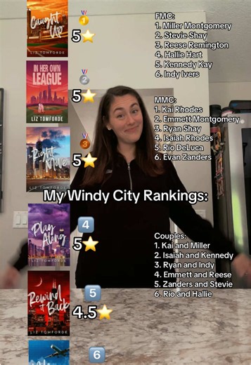 Windy City series ranking by characters, couples & books