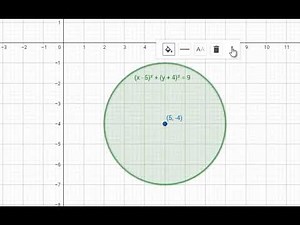 Geogebra Circunferencia Ecuaciones