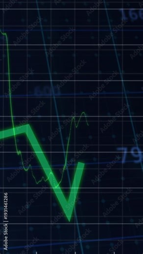 Vertical video: Grid appearing, starting bold green zigzag, forming bars and showing market trend