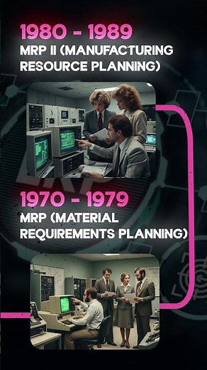 ERP Evolution 1950-2025 | ERP Software | Business Insights | Tech Insights | GSUS