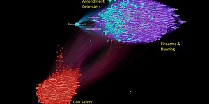 This Image Explains Why the U.S. Can’t Stop Mass Shootings