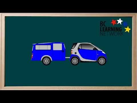 _WCLN - Physics - Dynamics - Car and Trailer Problem