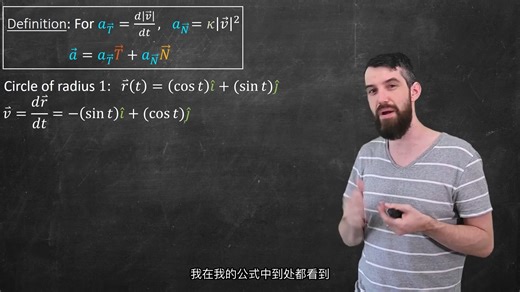 加速度的切向分量与法向分量 多变量微积分_13_Dr. Trefor Bazett - 视频_Tangential and Normal components