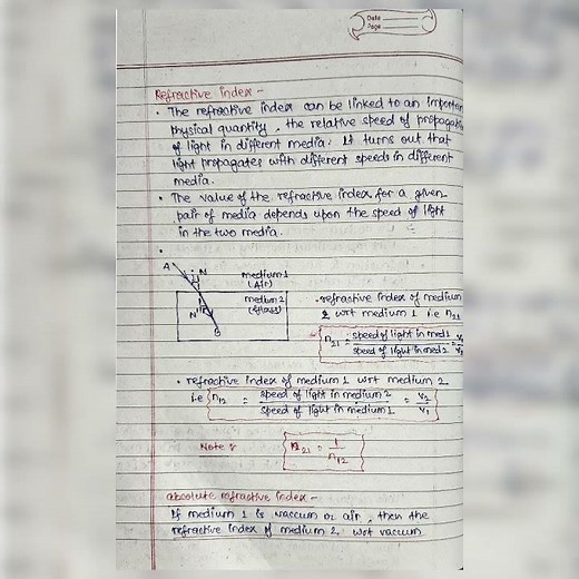 Class 10 Science|| Light -Reflection and Refraction|| NCERT SUMMARY|| Notes Part -1