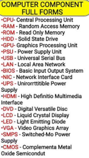 COMPUTER COMPONENTS FULL FORM 🖥️💻