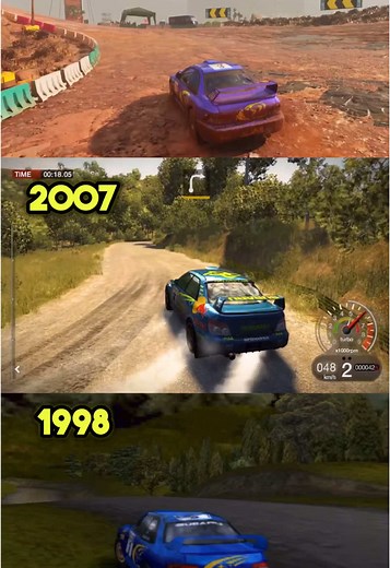Colin McRae DiRT: Evolution del Rally