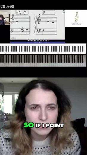 Unlock Bass Clef Secrets: Easy Dot Trick for Piano Beginners!