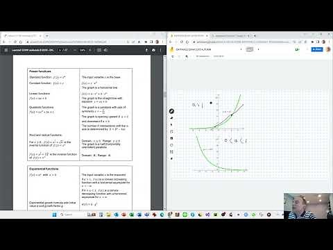 Math B Entrance Exams in the Netherlands: What to know and how to prepare