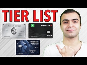 Ranking Credit Cards in Canada 2024