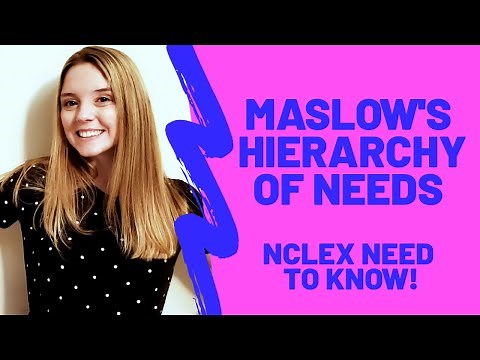 MASLOW'S HIERARCHY OF NEEDS | NCLEX REVIEW