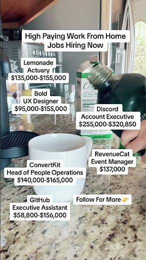 6 High-Paying Work From Home Jobs Hiring Now