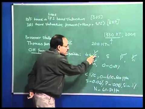 Mod-01 Lec-01 Lecture-01