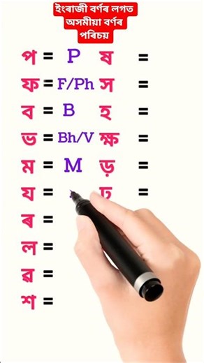 Introduction of English characters to Assamese characters. English Alphabet With Assamese Letters 📚👇