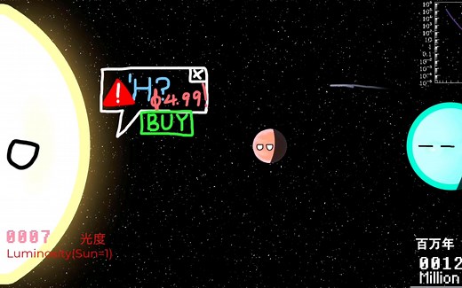 G型星（黄矮星）星系的一生
