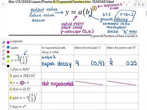 8.1 Exponential Functions Intro