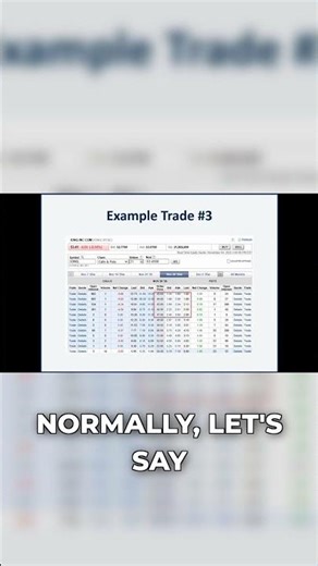 Spot Expensive Options Easily: No Complex Stats Needed