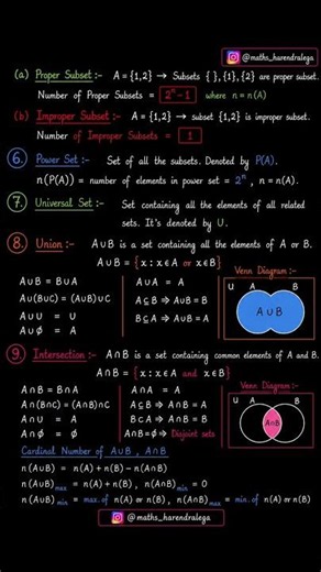 📚 Set Theory Cheat Sheet 🚀 | Complete Revision in 60 Sec ⚡ #maths #tricks #notes #jee #viral