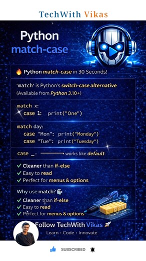 Python match–case Explained 🤯 | Better than if-else? | #shorts #ytshorts #python #programming 🔥🔥