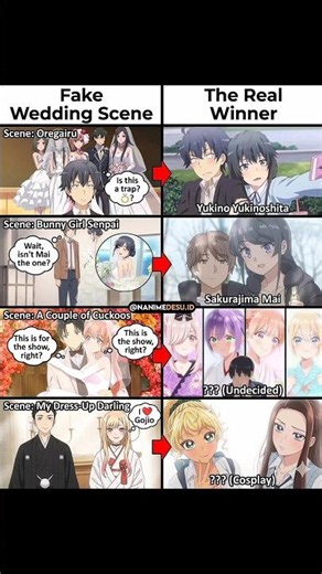 Fake wedding scenes in anime: exists 💍Fans instantly: “Yeah… but we already know the REAL winner.” 😂