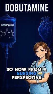 Dobutamine Explained Simply | ICU Inotropes Made Easy