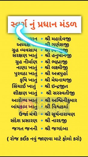 સ્વર્ગનું પ્રધાન મંડળ... #knowledge | Knowledge Power