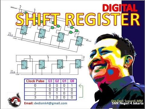 SHIFT REGISTER